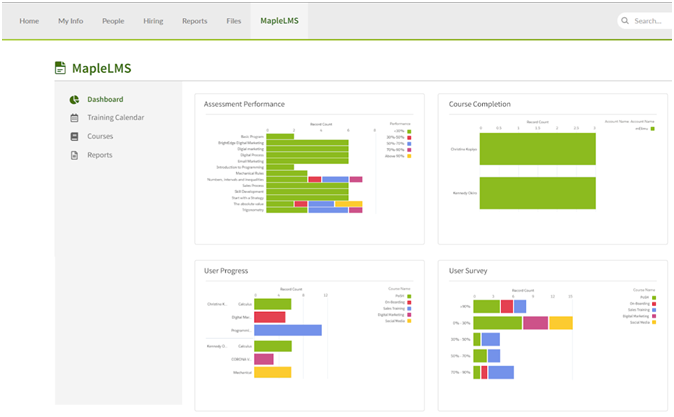 maplelms dashboard