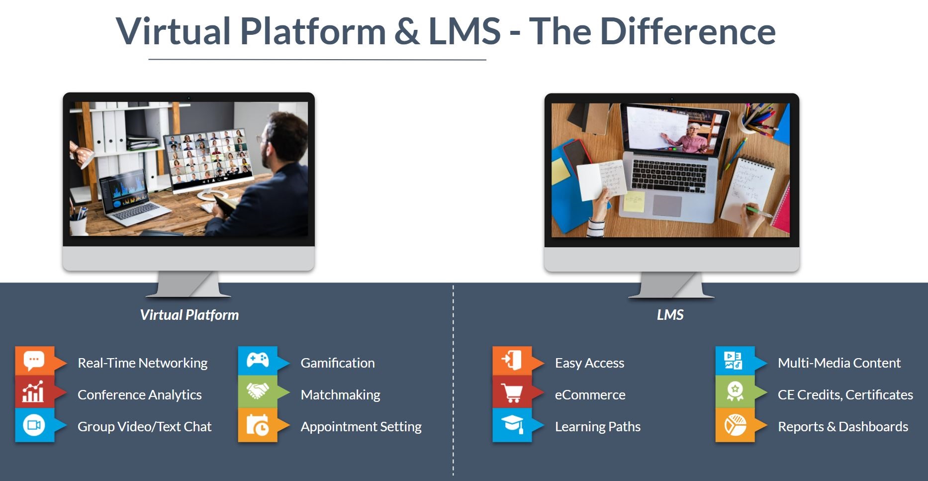 LMS Comparison