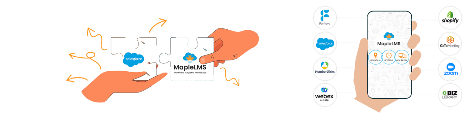 MapleLMS Salesforce integration