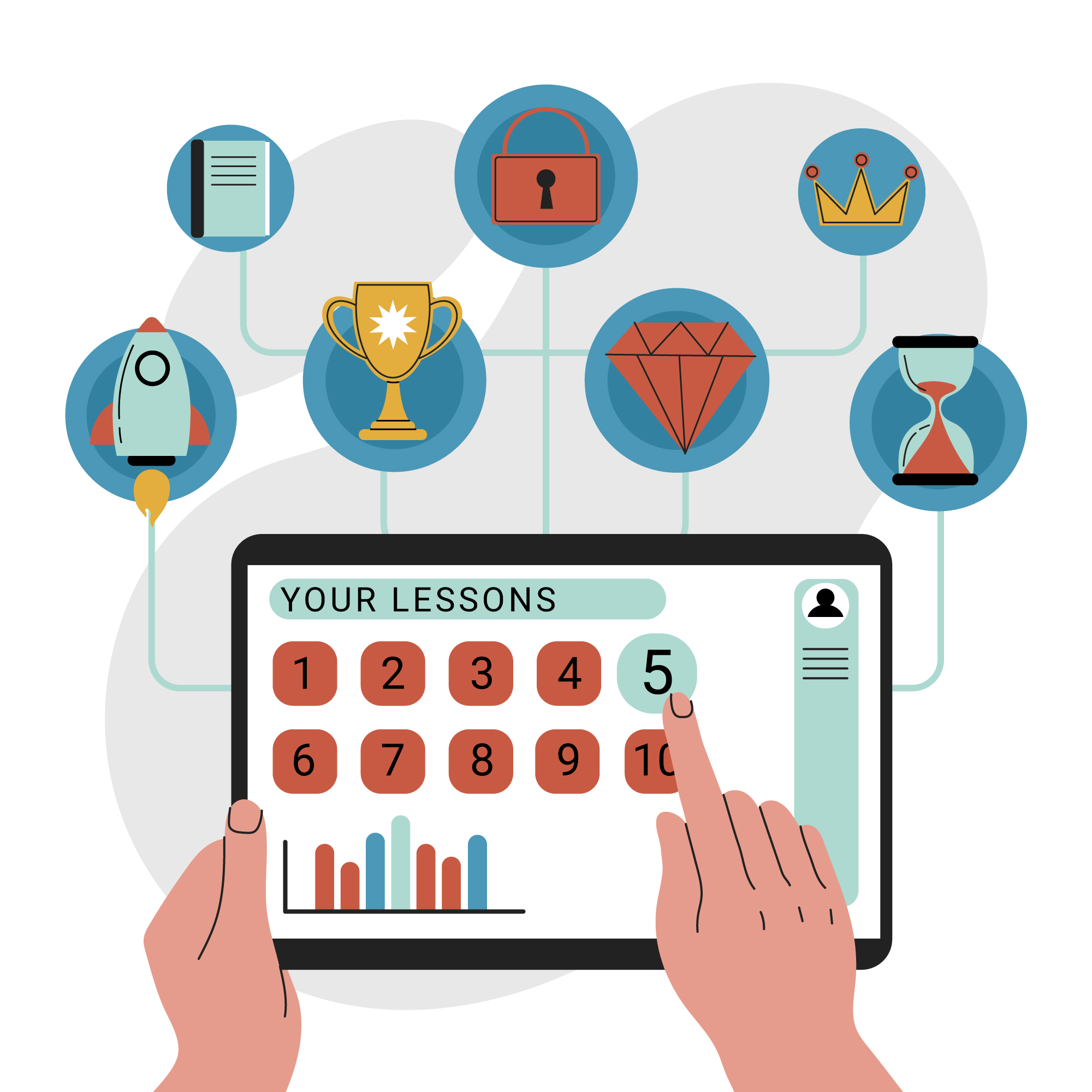 LMS Gamification