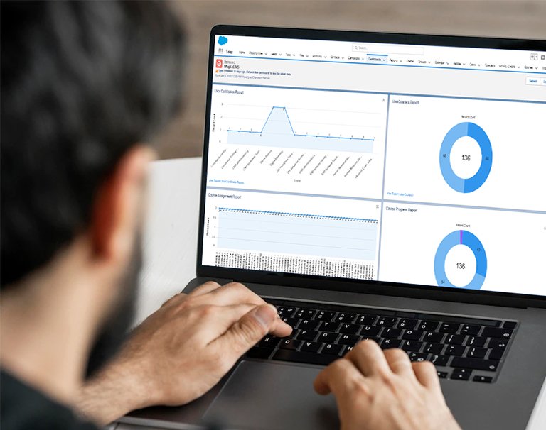 MapleLMS - Metrics and Dashboard