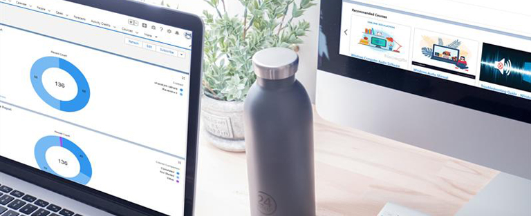 Measure LMS Training ROI
